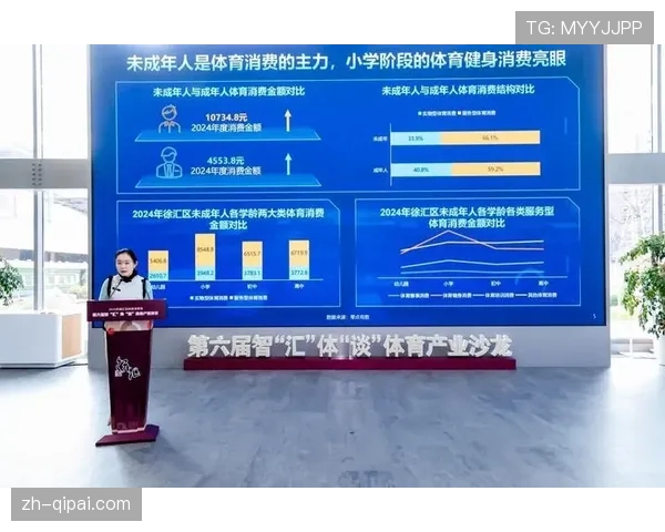 体育消费带动效应明显 相关行业收益增长
